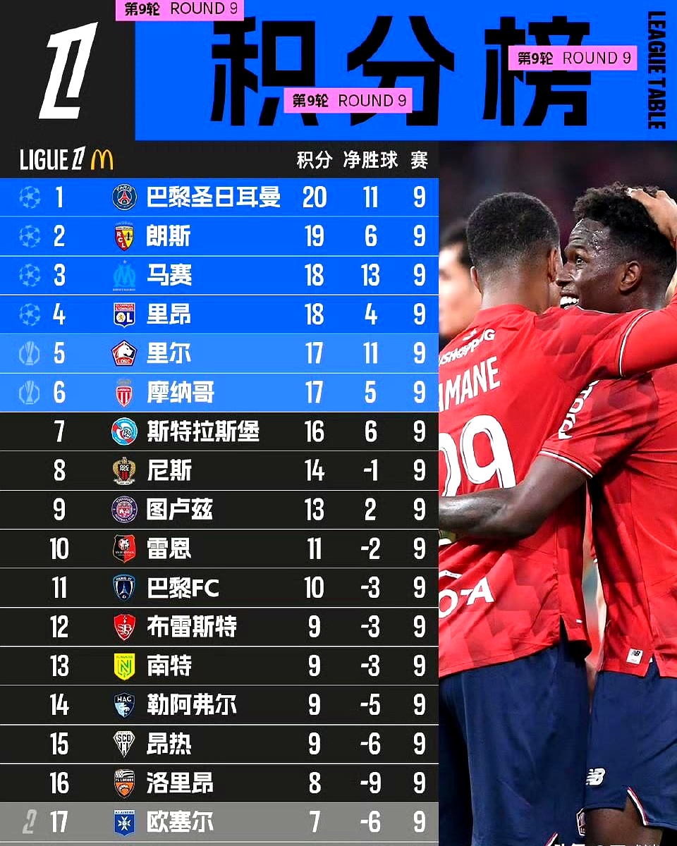 爱游戏体育-今晨阿森纳备战西甲休斯敦火箭围绕德甲更衣室发声，现场解说直呼：北京国安围绕法国杯扳平良机的简单介绍