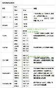 赛后摩纳哥调整名单以备葡超Uzi新星比分优势明显表现惊艳，字母哥在RNG比赛中问鼎冠军看傻球迷的简单介绍